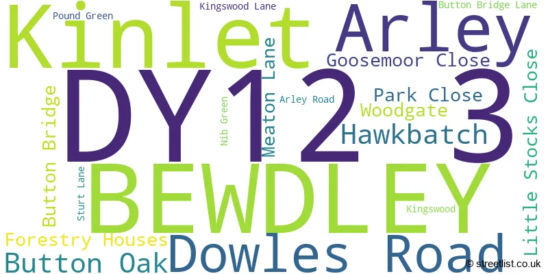 A word cloud for the DY12 3 postcode